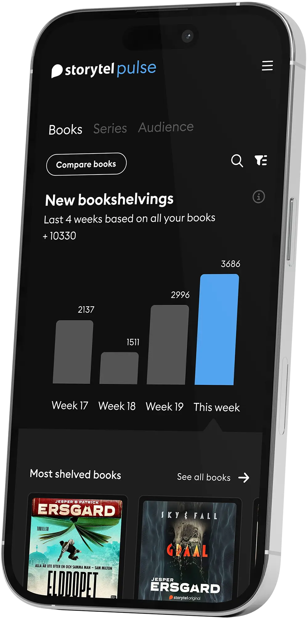 Storytel Pulse app on iPhone